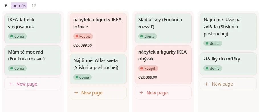 Podmíněné formátování v Notion